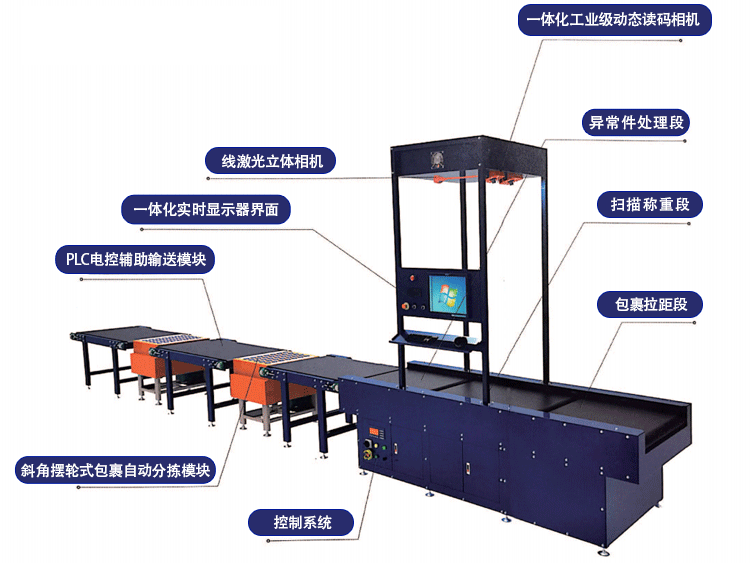 ACW-100B-D DWS系統(tǒng)